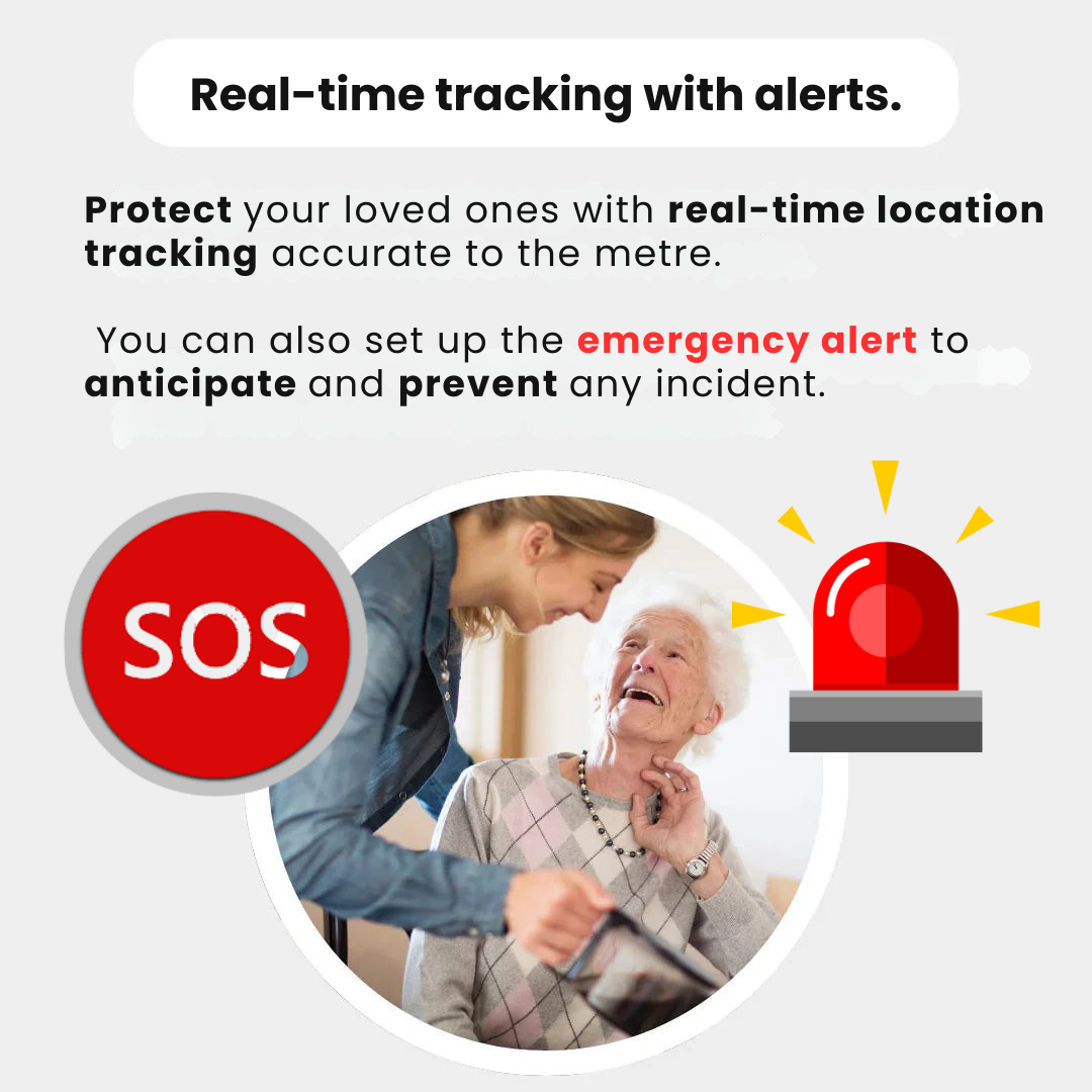 Waterproof Real-Time GPS Tracker for Seniors with No Subscription Fees