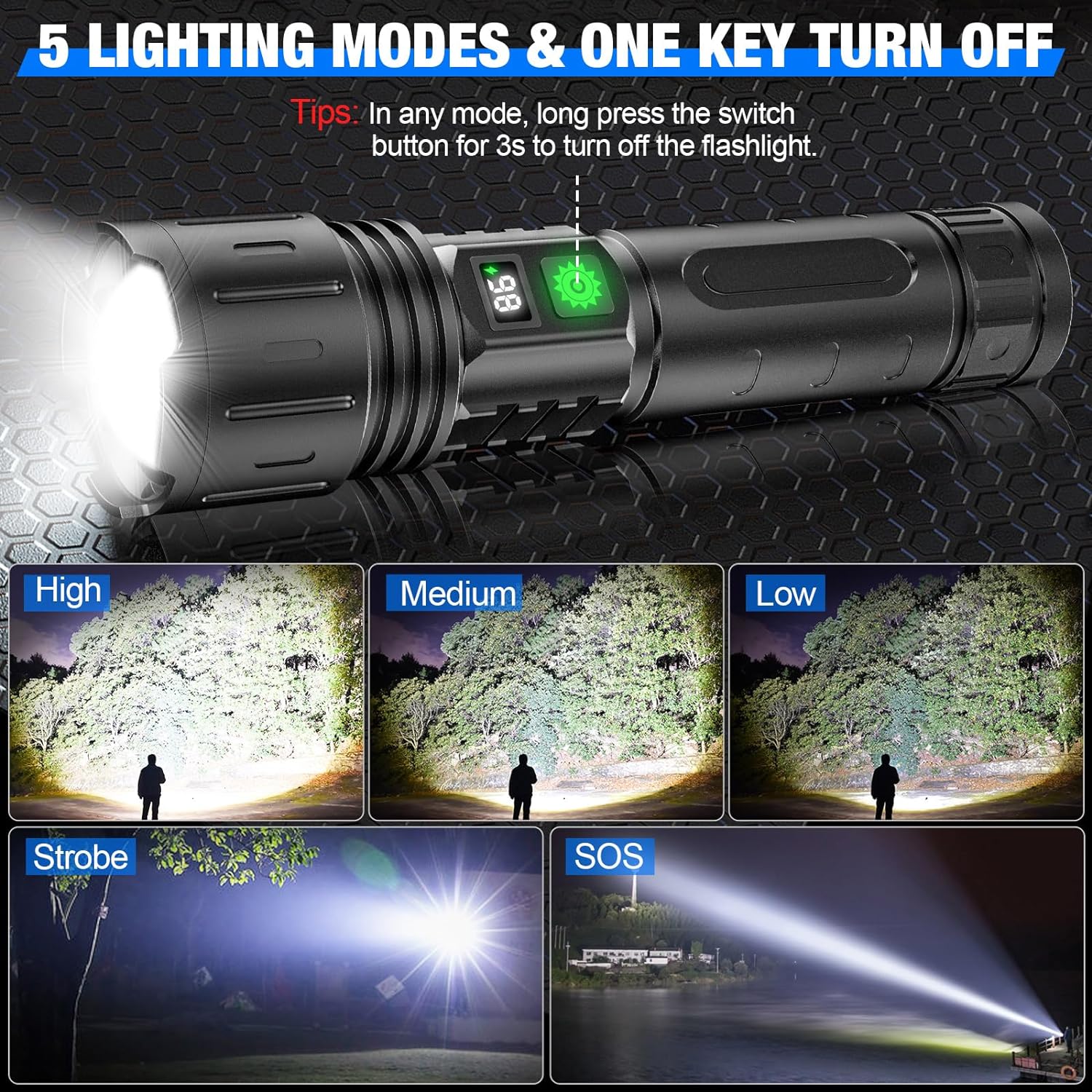 Ultra-High Intensity Flashlight