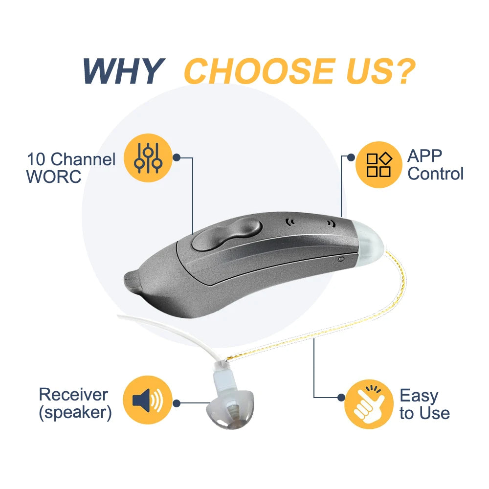 Invisible BTE Hearing Aids with App Control