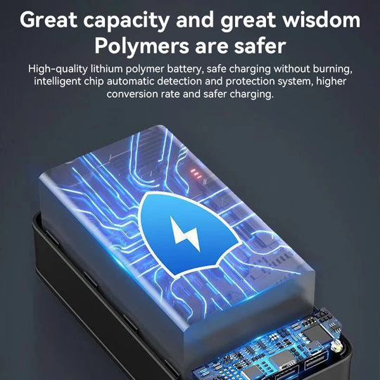 50,000 mAh Power Bank | Ultra-Fast Charging | Compatible with Laptops, Tablets & Smartphones | Compact & Highly Powerful