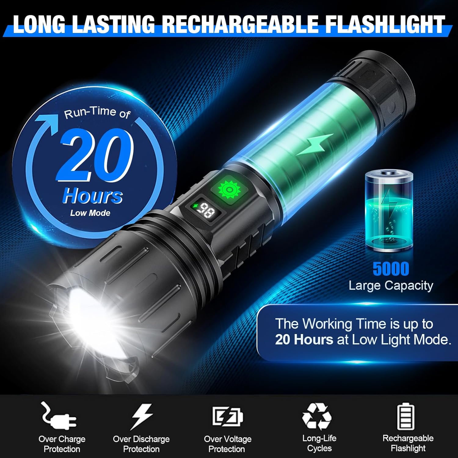 Ultra-High Intensity Flashlight