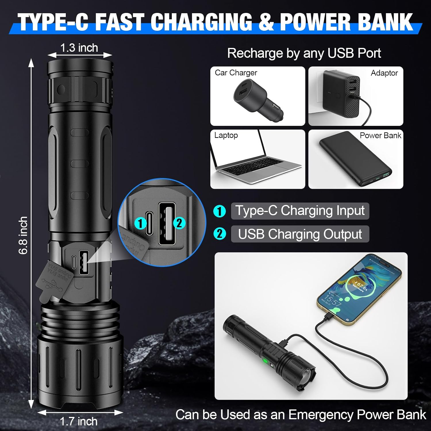 Ultra-High Intensity Flashlight