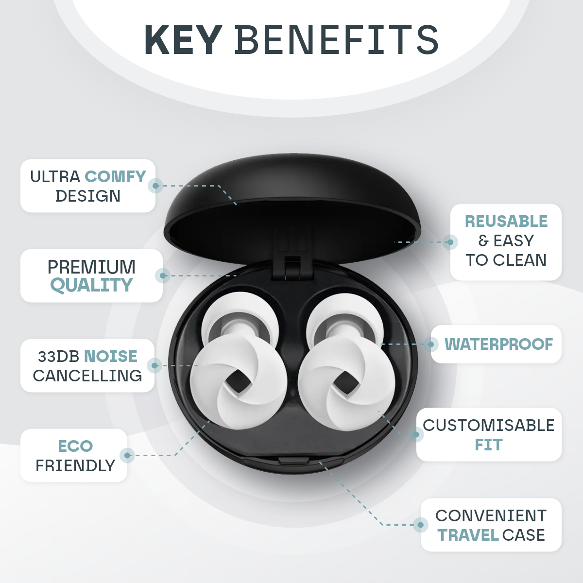 Sleep Ear Plugs with 33 dB Noise Reduction for All-Night Comfort