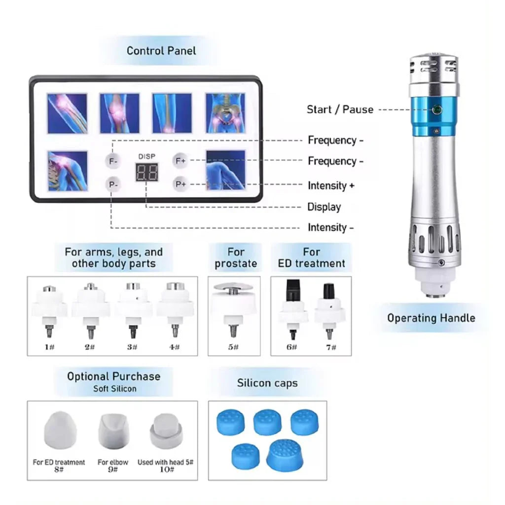 Portable ED Shockwave Therapy Device for Men