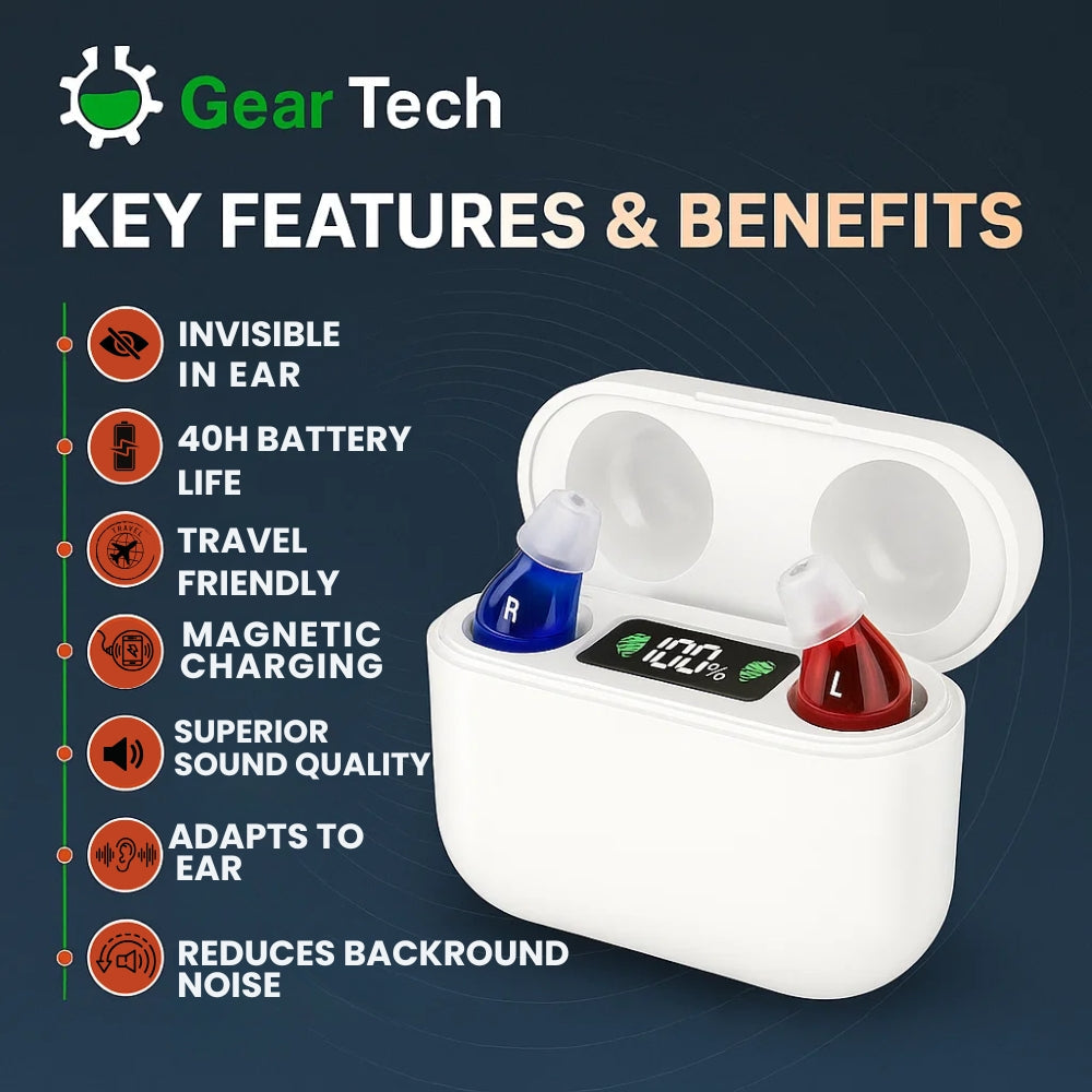 In-Ear Rechargeable Hearing Aids with Clear Sound