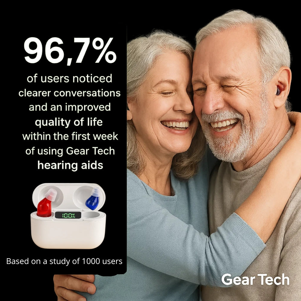 In-Ear Rechargeable Hearing Aids with Clear Sound