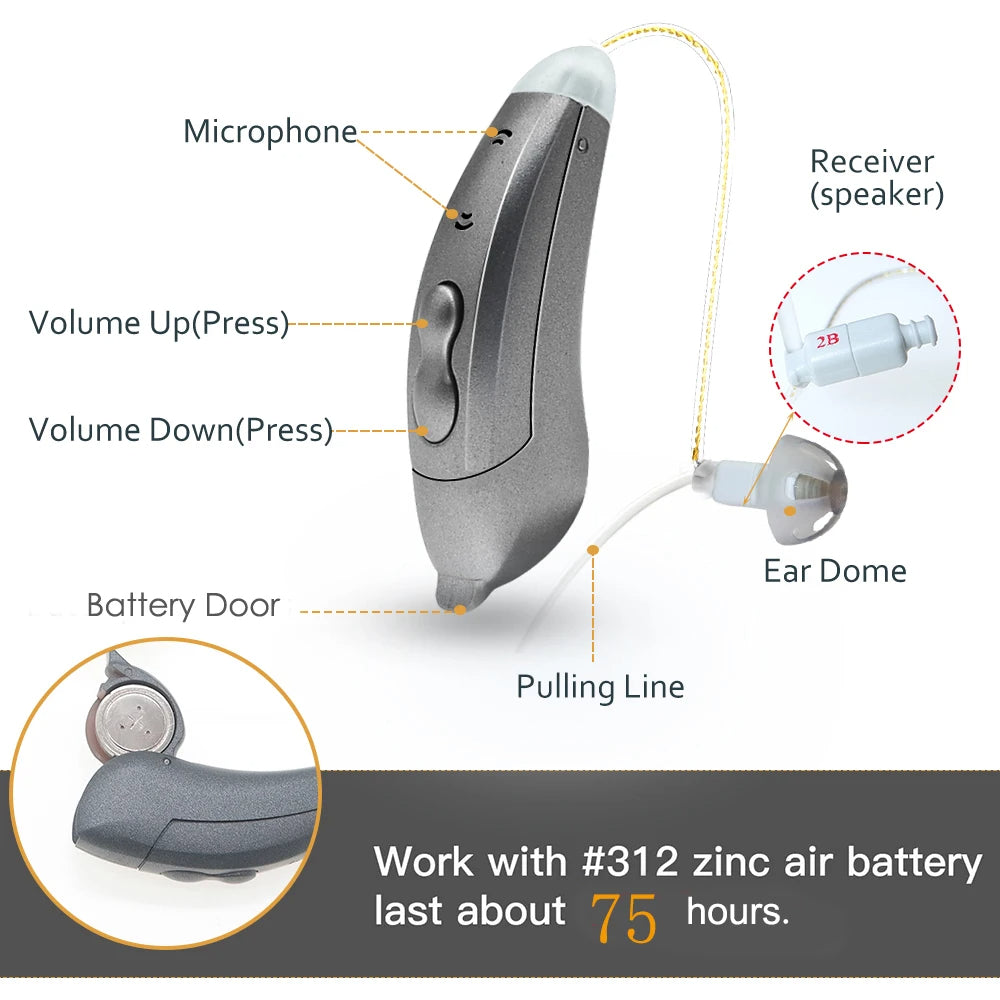 Invisible BTE Hearing Aids with App Control